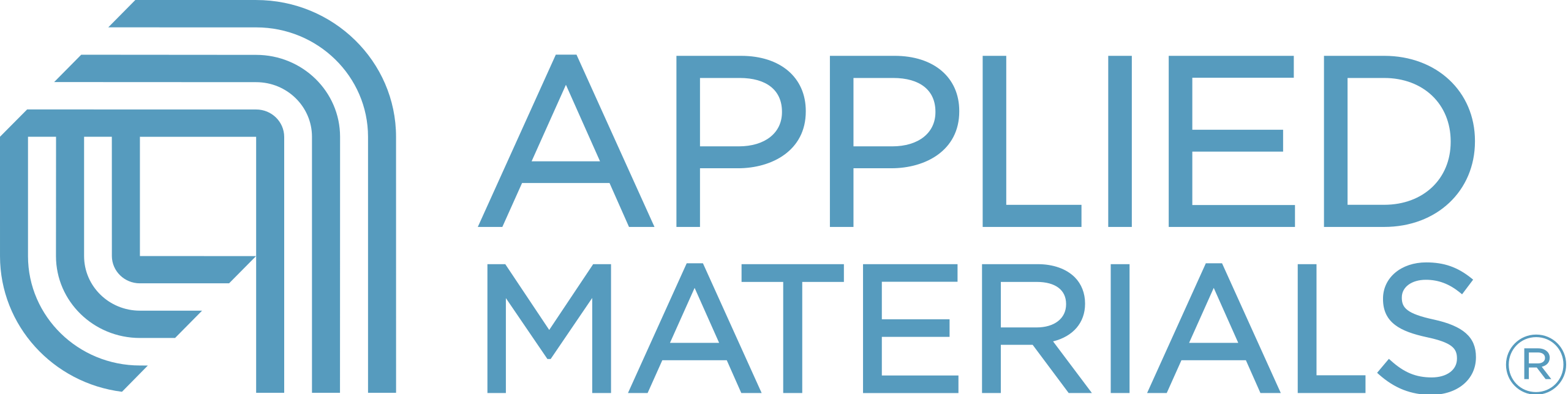 APPLIED MATERIALS CI