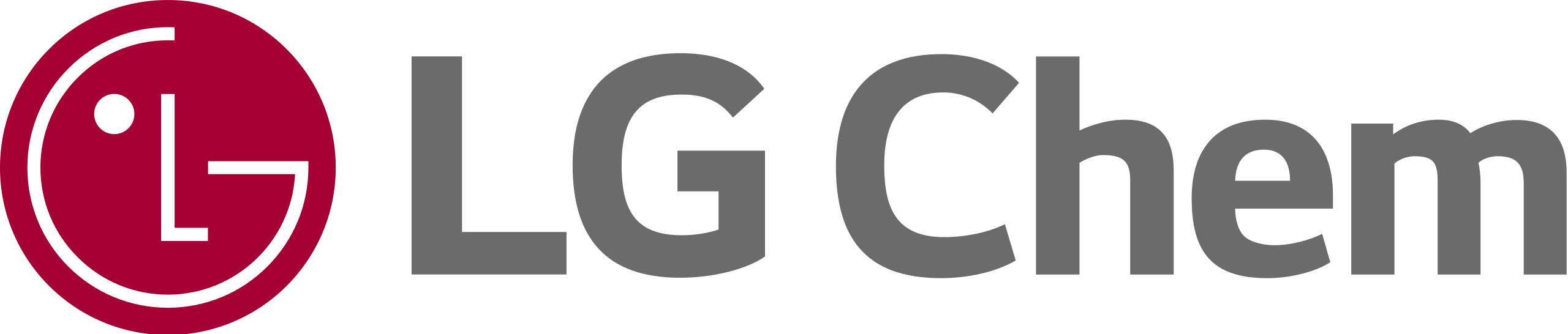 LG Chem CI